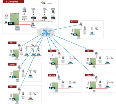 廣州維安達(dá)斯 以激光科技與卓越設(shè)計(jì)，鑄就安防探測(cè)行業(yè)領(lǐng)導(dǎo)品牌