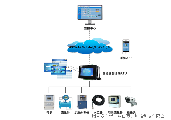 展會(huì)現(xiàn)場(chǎng)直擊 4G智能輸液監(jiān)控系統(tǒng)如何重塑醫(yī)療體驗(yàn)？